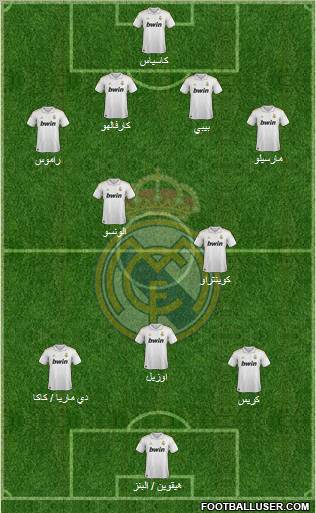 Real Madrid C.F. Formation 2011