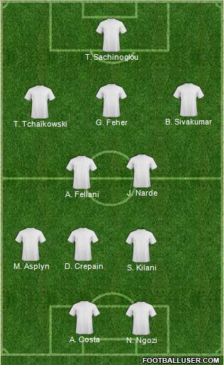 Championship Manager Team Formation 2011