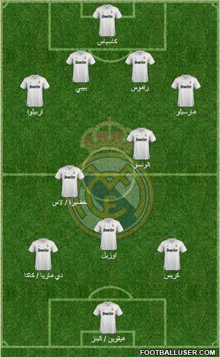 Real Madrid C.F. Formation 2011
