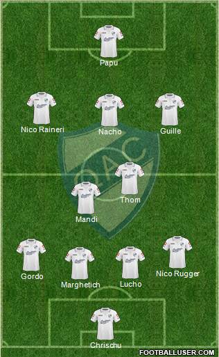 Quilmes 4-2-3-1 football formation