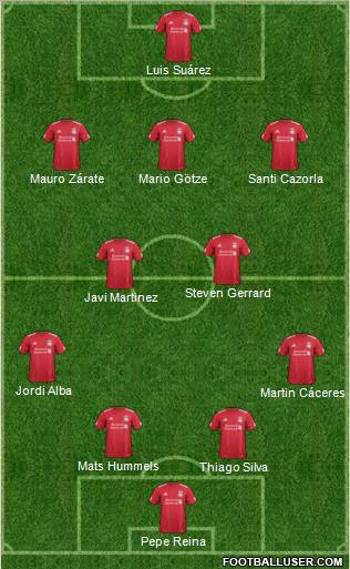 Liverpool Formation 2011