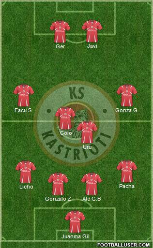 KS Kastrioti Krujë Formation 2011