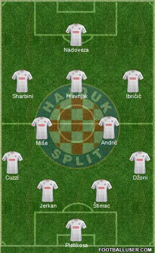 HNK Hajduk Formation 2011