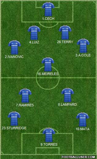 Chelsea Formation 2011