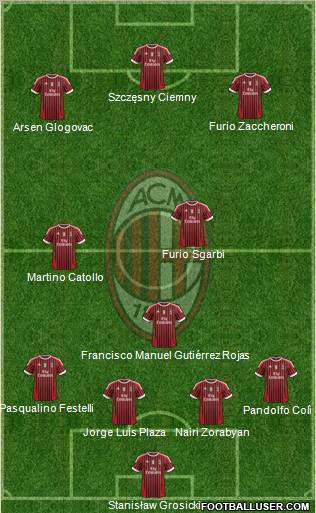 A.C. Milan Formation 2011