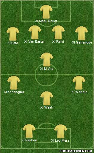 Fifa Team Formation 2011