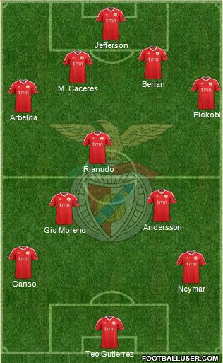 Sport Lisboa e Benfica - SAD Formation 2011