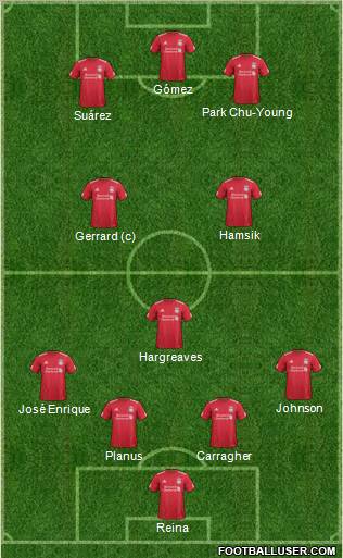 Liverpool Formation 2011