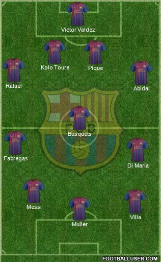 F.C. Barcelona Formation 2011