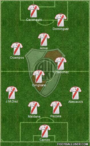 River Plate Formation 2011