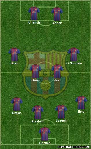F.C. Barcelona Formation 2011