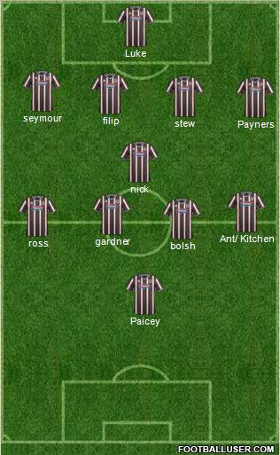Grimsby Town Formation 2011