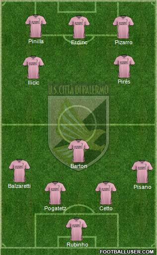 Città di Palermo Formation 2011