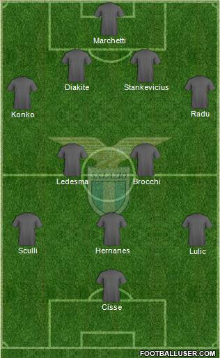 S.S. Lazio Formation 2011