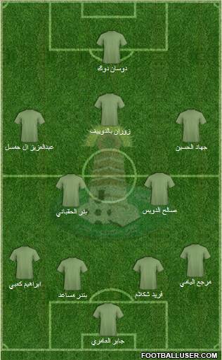 Najran Formation 2011