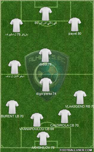 Al-Hilal (KSA) Formation 2011