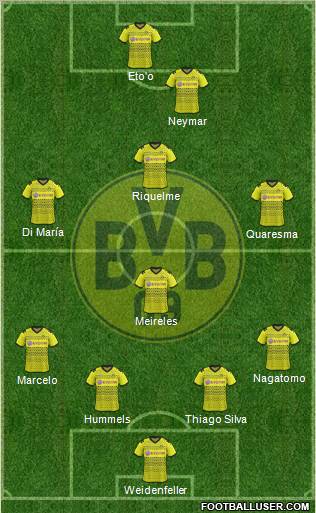 Borussia Dortmund Formation 2011