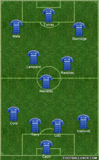 Chelsea Formation 2011