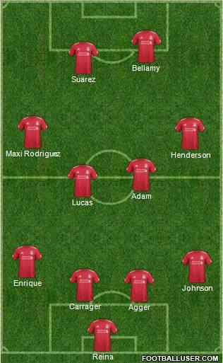 Liverpool Formation 2011