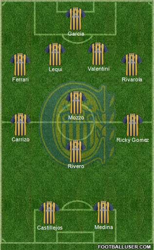 Rosario Central Formation 2011