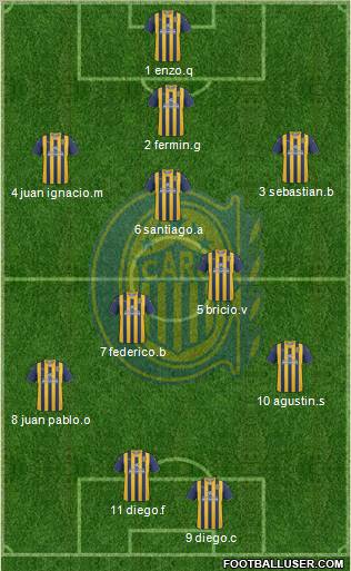 Rosario Central Formation 2011