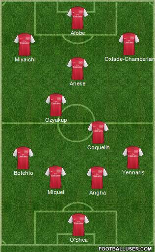 Arsenal Formation 2011