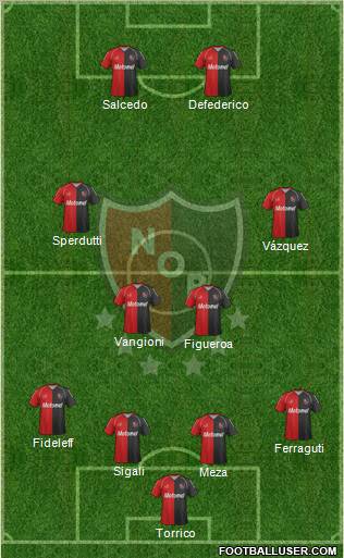 Newell's Old Boys Formation 2011