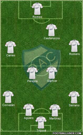 Quilmes 4-4-2 football formation