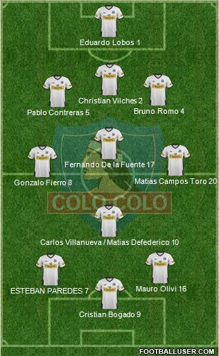 CSD Colo Colo Formation 2011