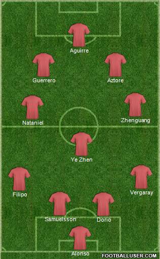 Dream Team Formation 2011