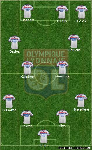 Olympique Lyonnais Formation 2011
