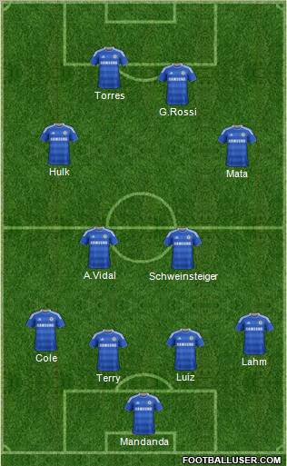 Chelsea Formation 2011