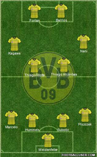 Borussia Dortmund Formation 2011