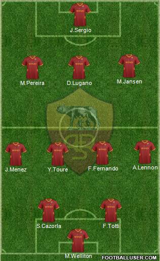 AS Roma Formation 2011