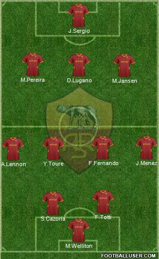AS Roma Formation 2011