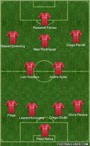 Liverpool Formation 2011
