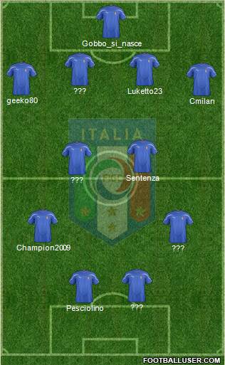 Italy Formation 2011