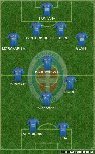 Novara Formation 2011