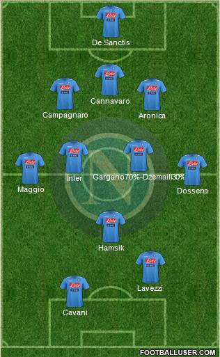 Napoli Formation 2011