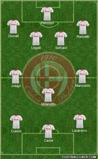 Padova Formation 2011