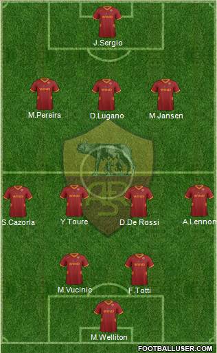 AS Roma Formation 2011