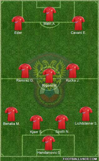 Russia Formation 2011