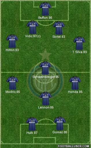 F.C. Internazionale Formation 2011