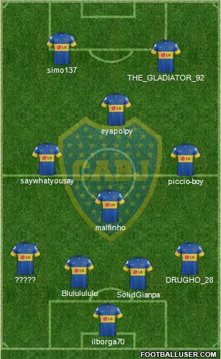 Boca Juniors Formation 2011