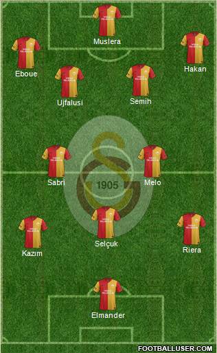 Galatasaray SK Formation 2011