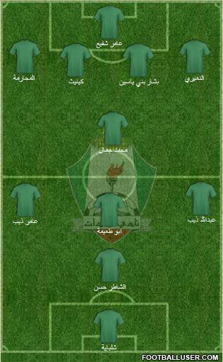 Al-Wehdat Formation 2011