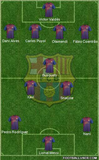 F.C. Barcelona Formation 2011