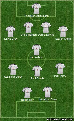 Preston North End Formation 2011