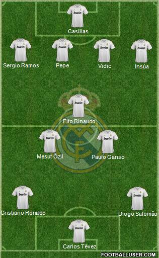 Real Madrid C.F. Formation 2011