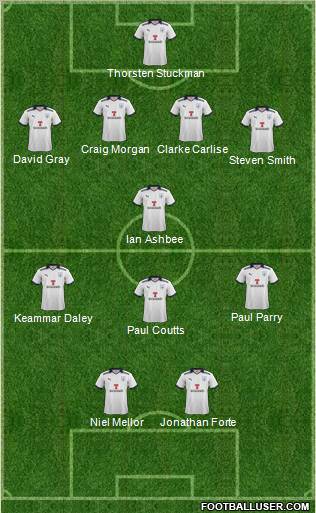 Preston North End Formation 2011